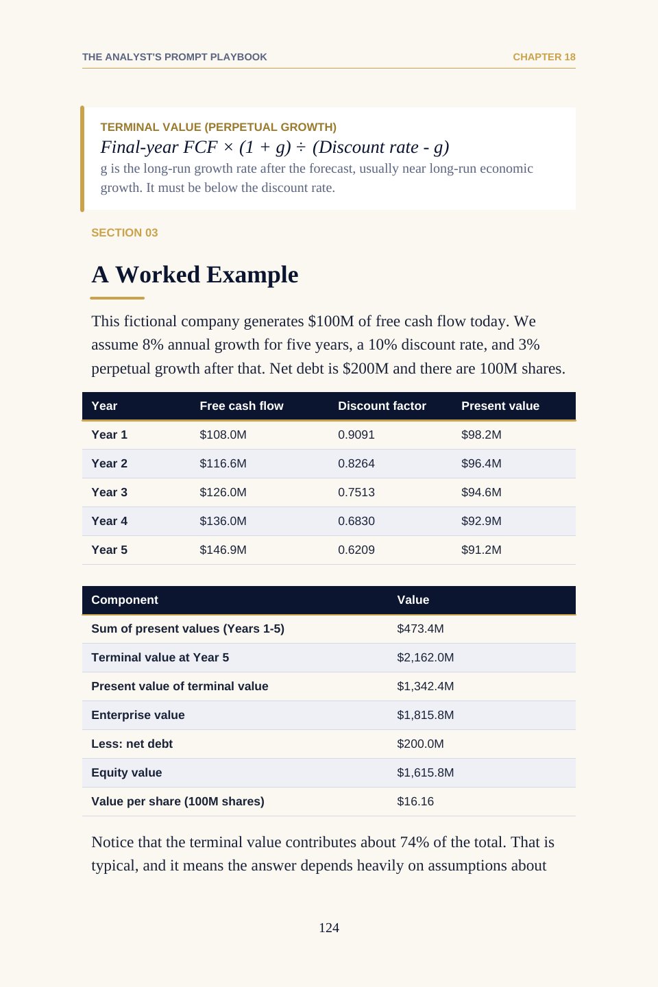 A Simplified DCF, page 124